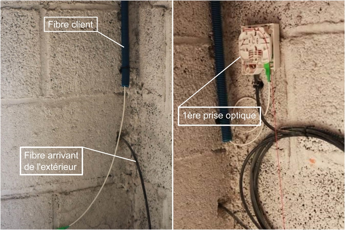 Le parcours des câbles en intérieur – SOS-fibre